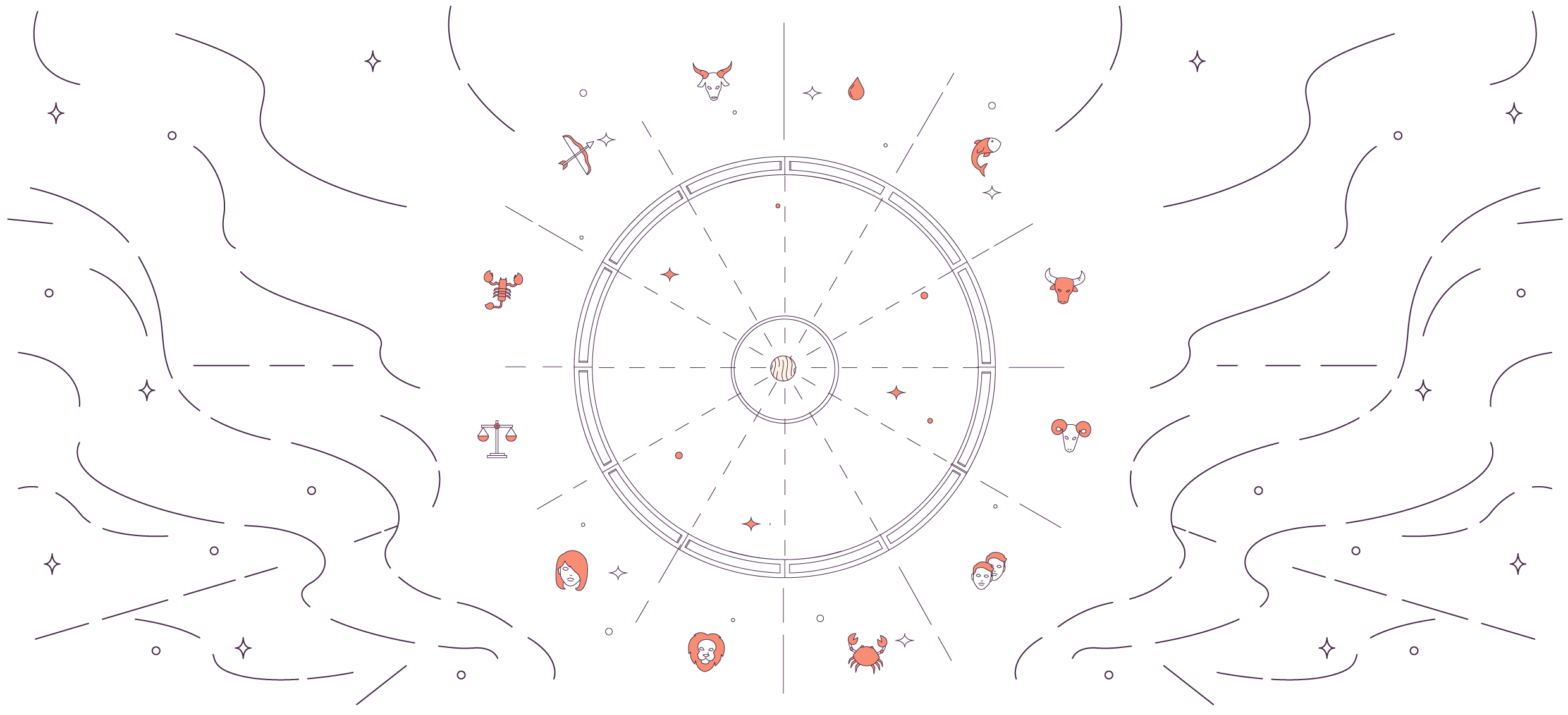 Astrology Banner